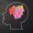 brain-mind-memory